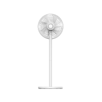 Ofertas en Ventiladores Xiaomi